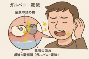 東大島（江東区）の歯医者、クローバー歯科で、歯科治療後に味覚が変わった？一時的な変化の理由と対処法を解説